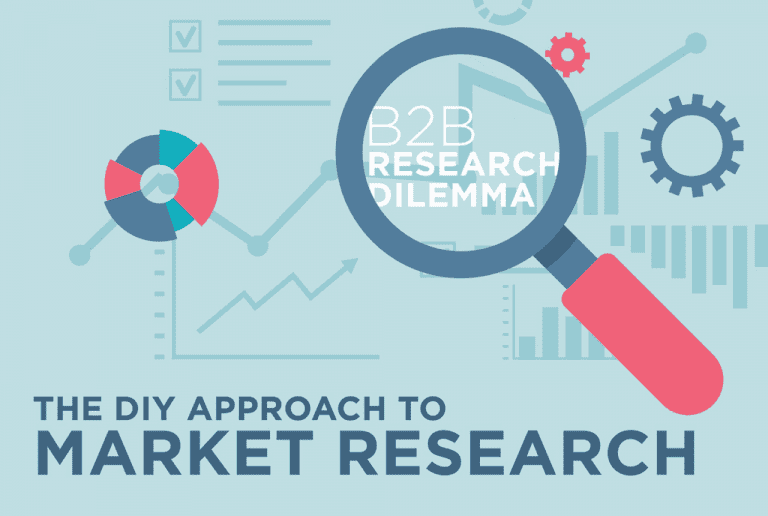 b2b-market-research