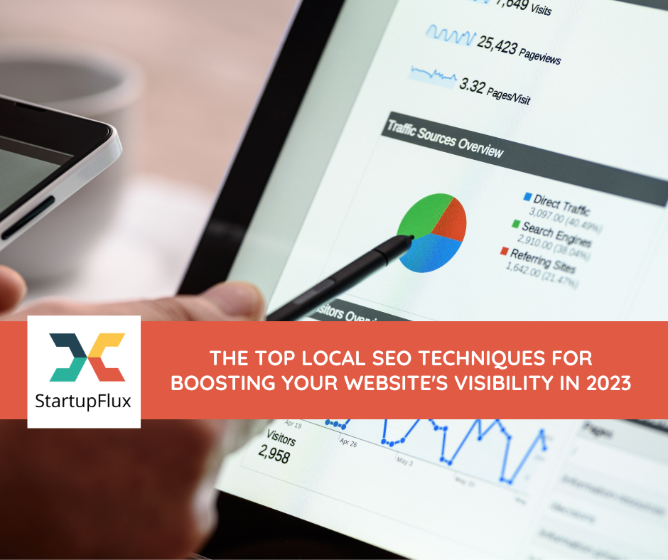 Local SEO Techniques for boosting online visibilty